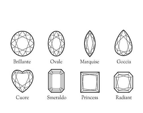 taglio del diamante